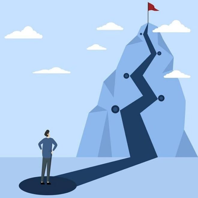 خريطة رحلة العميل (Customer Journey Map): كيف ترسم طريق النجاح خطوة بخطوة؟